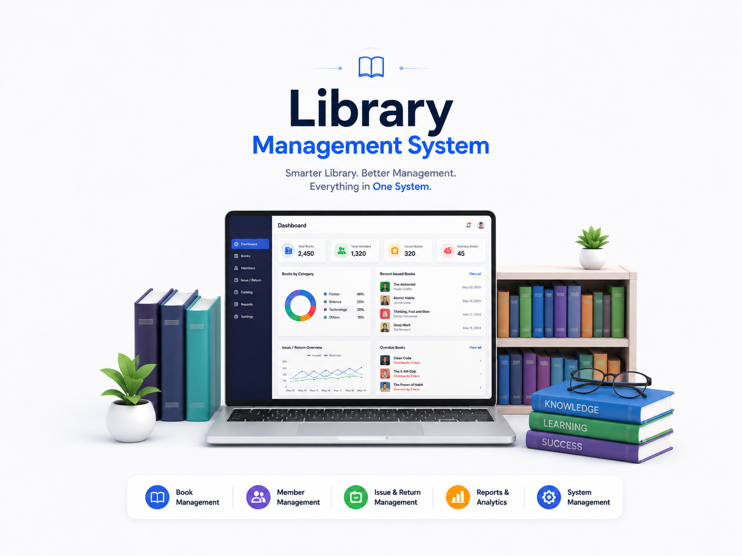 Library Management System - Our Products