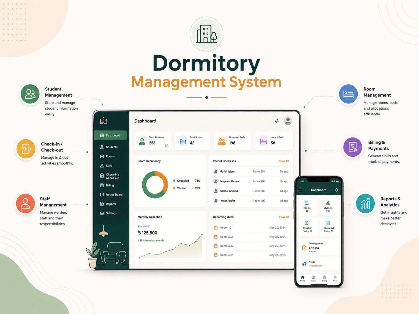 Dormitory Management System - Our Products