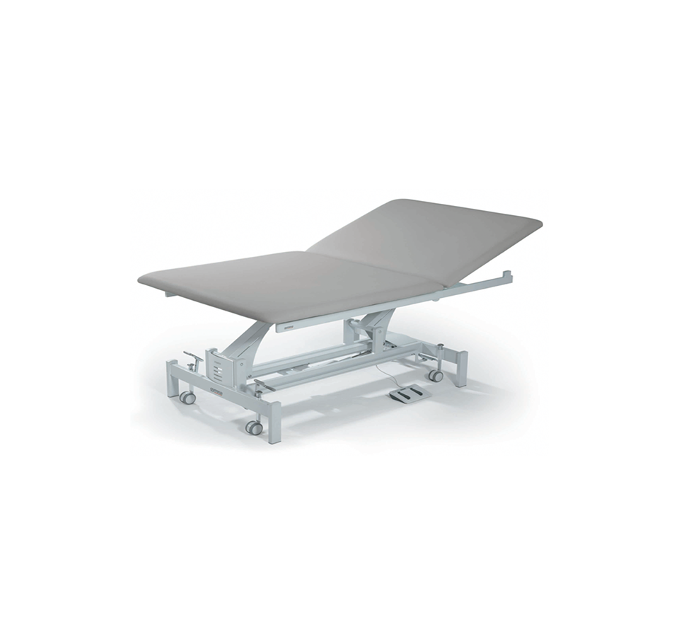 Bobath-II Advanced - All Products